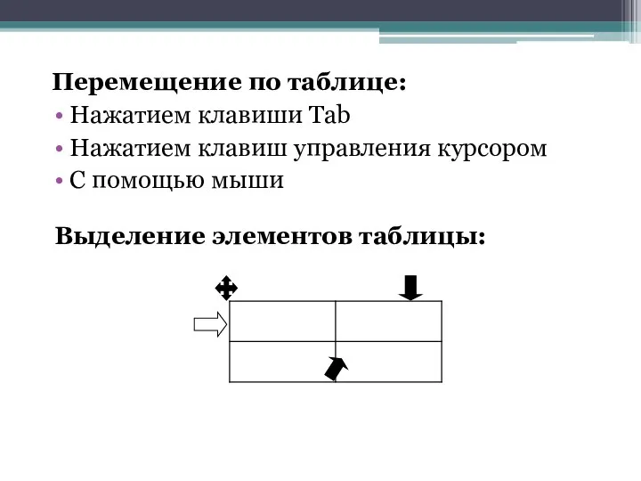 Перемещение по таблице: Нажатием клавиши Tab Нажатием клавиш управления курсором С помощью мыши Выделение элементов таблицы: