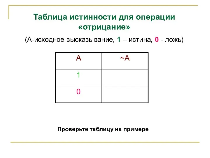 Проверьте таблицу на примере Таблица истинности для операции «отрицание» (А-исходное высказывание,