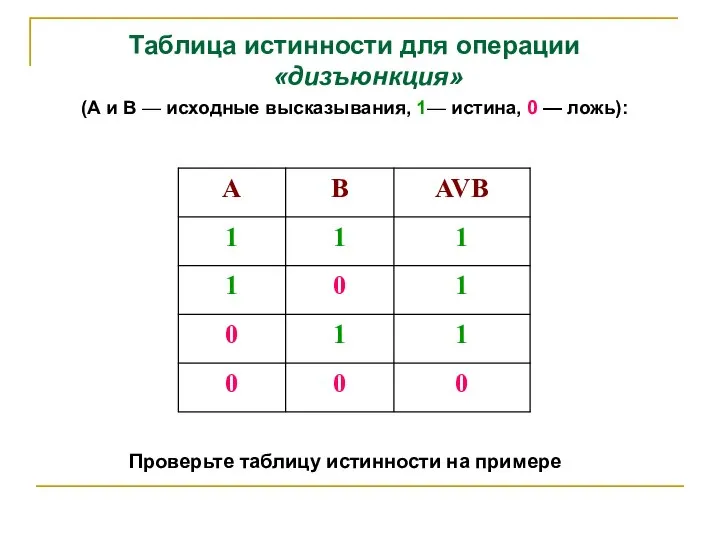 Таблица истинности для операции «дизъюнкция» (А и В — исходные высказывания,