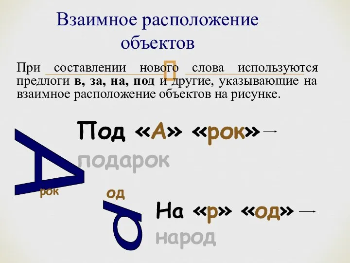 На «р» «од» народ Взаимное расположение объектов При составлении нового слова