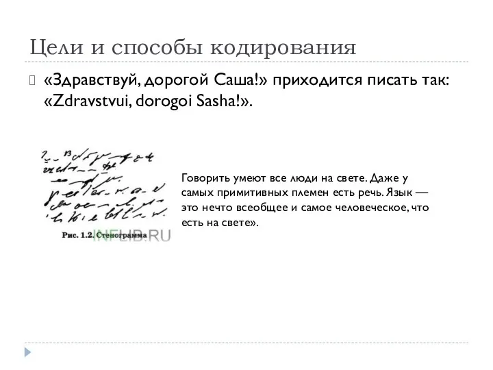 Цели и способы кодирования «Здравствуй, дорогой Саша!» приходится писать так: «Zdravstvui,