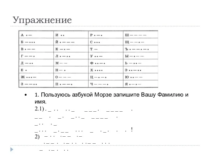 Упражнение 1. Пользуюсь азбукой Морзе запишите Вашу Фамилию и имя. 2.1)