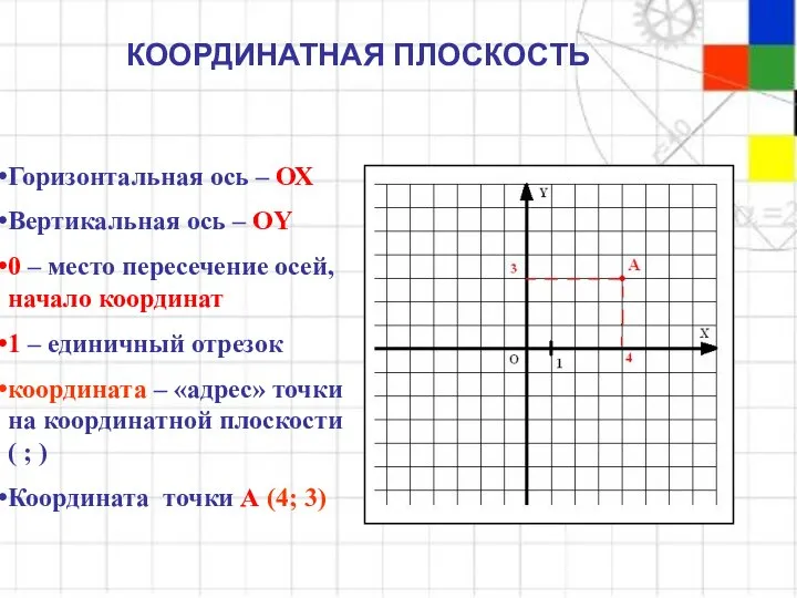 Горизонтальная ось – ОХ Вертикальная ось – ОY 0 – место