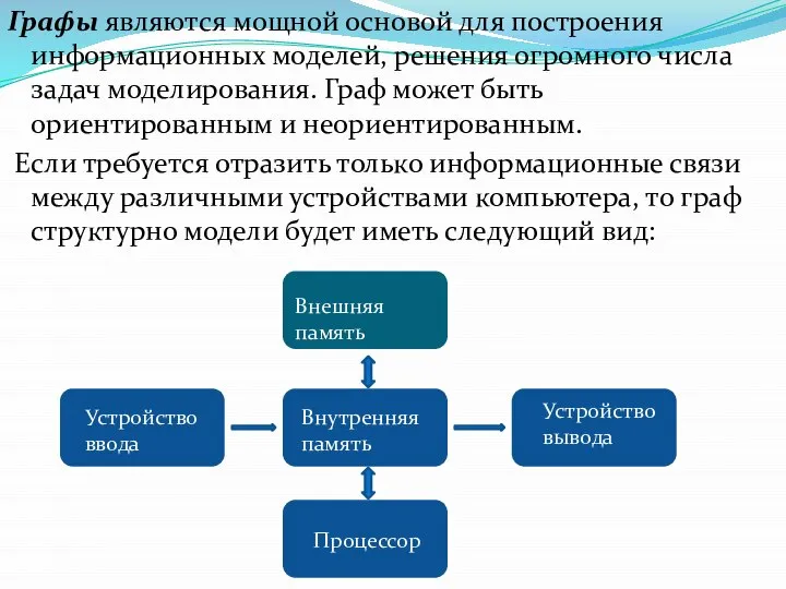 Графы являются мощной основой для построения информационных моделей, решения огромного числа