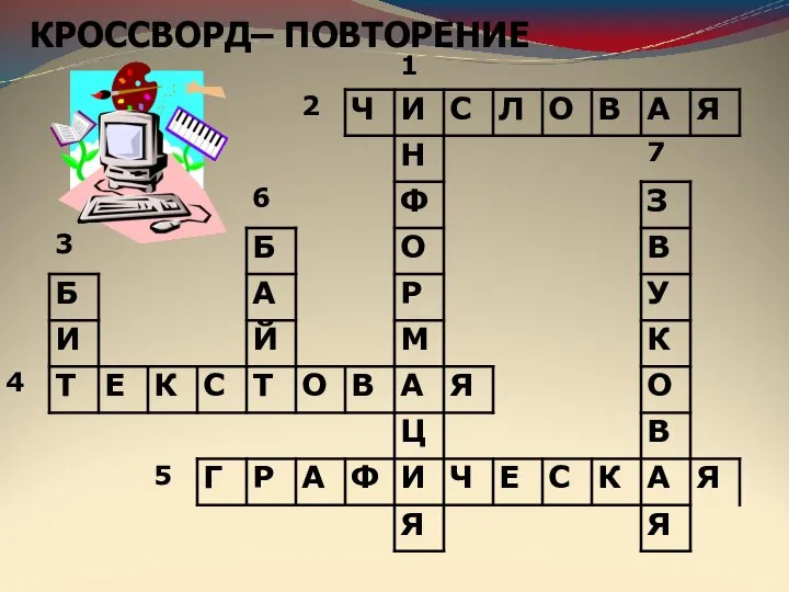 КРОССВОРД– ПОВТОРЕНИЕ