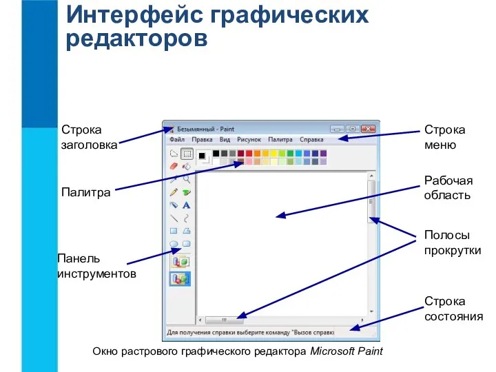 Интерфейс графических редакторов Окно растрового графического редактора Microsoft Paint Строка меню