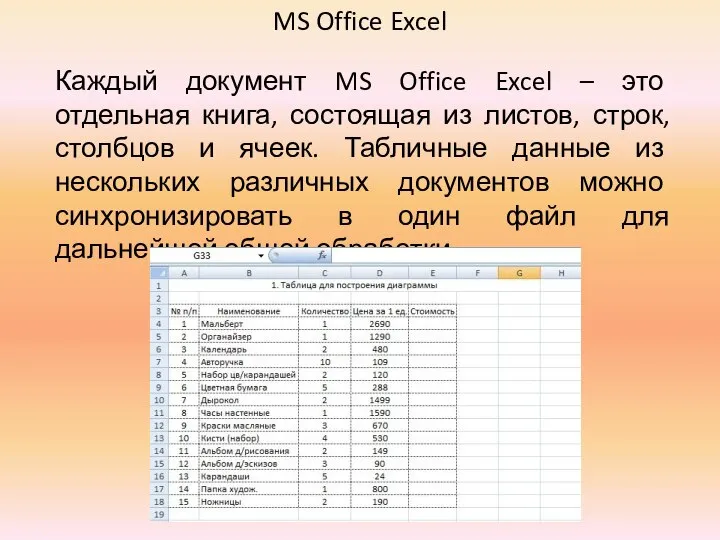 MS Office Excel Каждый документ MS Office Excel – это отдельная