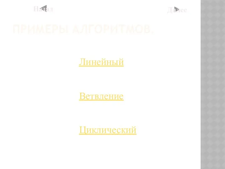 ПРИМЕРЫ АЛГОРИТМОВ. Линейный Ветвление Циклический Назад Далее