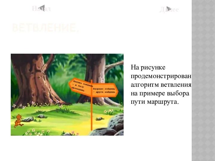 ВЕТВЛЕНИЕ. На рисунке продемонстрирован алгоритм ветвления на примере выбора пути маршрута. Назад Далее