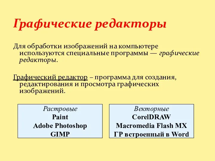 Графические редакторы Для обработки изображений на компьютере используются специальные программы —