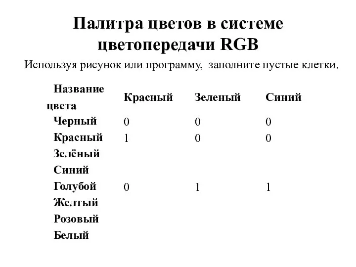 Используя рисунок или программу, заполните пустые клетки. Палитра цветов в системе цветопередачи RGB