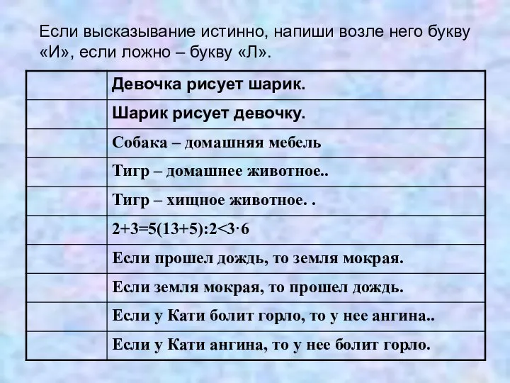 Если высказывание истинно, напиши возле него букву «И», если ложно – букву «Л».