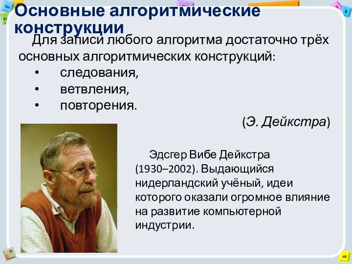 Основные алгоритмические конструкции Для записи любого алгоритма достаточно трёх основных алгоритмических