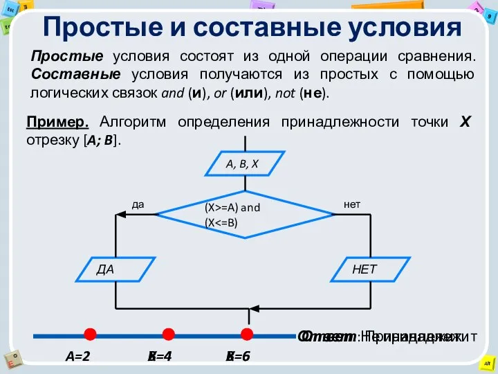 Простые и составные условия Простые условия состоят из одной операции сравнения.