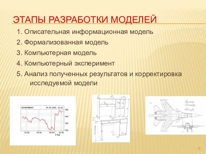 ЭТАПЫ РАЗРАБОТКИ МОДЕЛЕЙ 1. Описательная информационная модель 2. Формализованная модель 3.