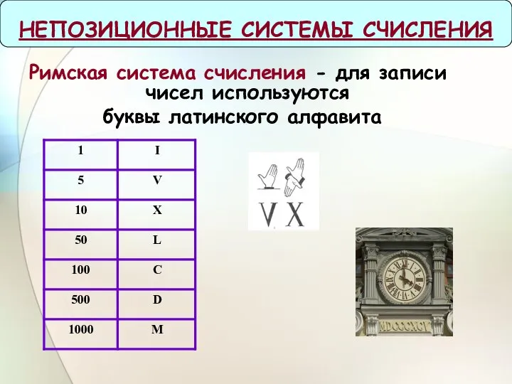НЕПОЗИЦИОННЫЕ СИСТЕМЫ СЧИСЛЕНИЯ Римская система счисления - для записи чисел используются буквы латинского алфавита