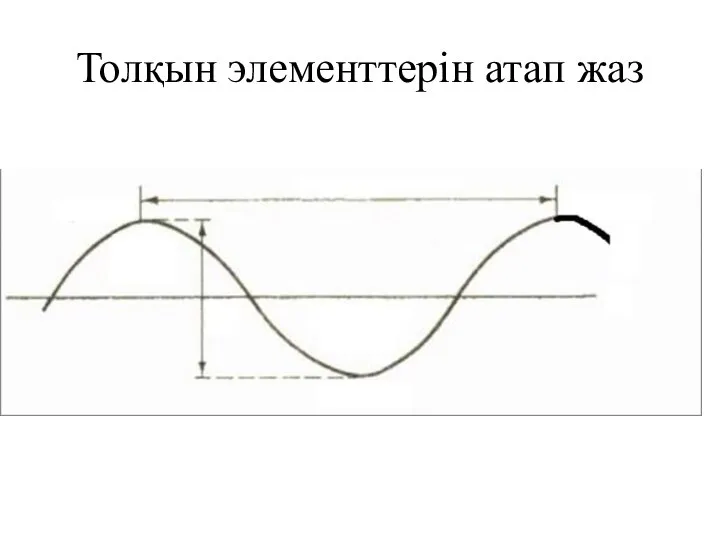 Толқын элементтерін атап жаз