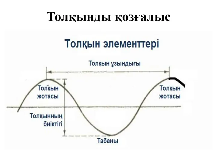 Толқынды қозғалыс