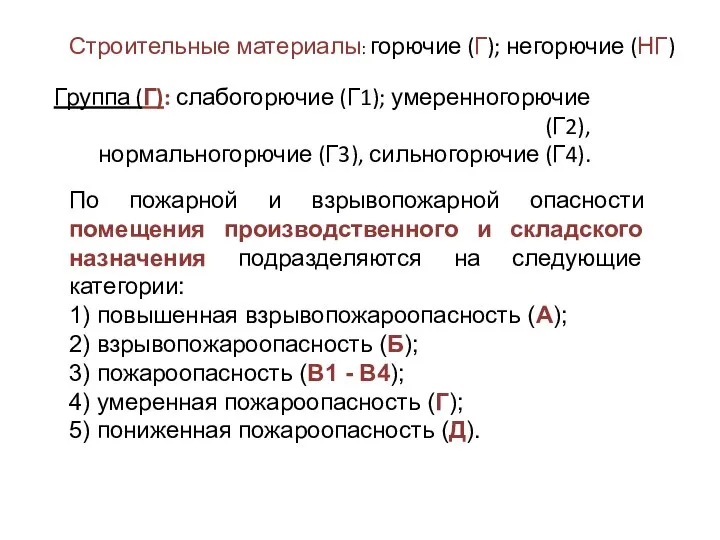 Строительные материалы: горючие (Г); негорючие (НГ) Группа (Г): слабогорючие (Г1); умеренногорючие