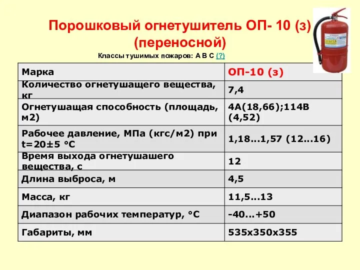 Порошковый огнетушитель ОП- 10 (з) (переносной) Классы тушимых пожаров: A B C (?)