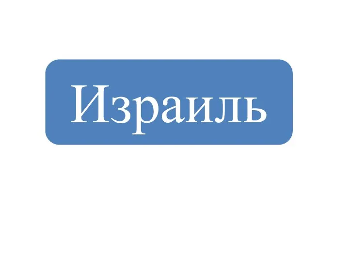 Израиль Израиль