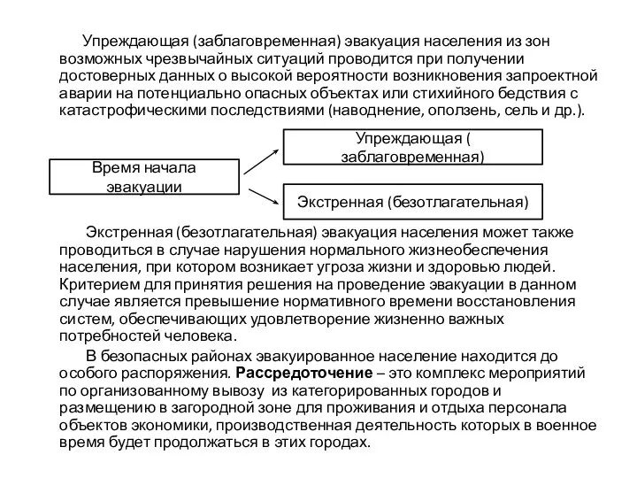 Упреждающая (заблаговременная) эвакуация населения из зон возможных чрезвычайных ситуаций проводится при