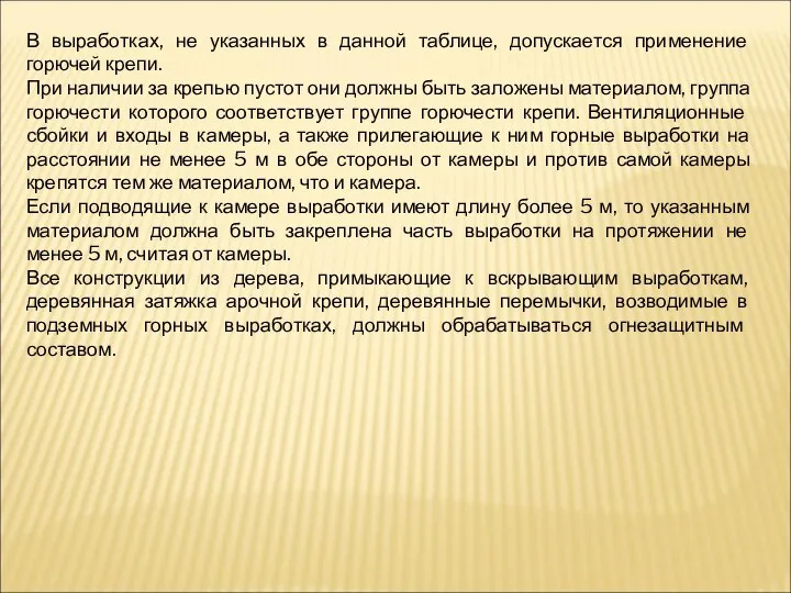 В выработках, не указанных в данной таблице, допускается применение горючей крепи.