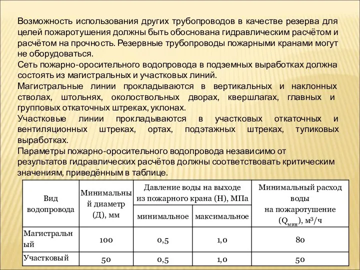 Возможность использования других трубопроводов в качестве резерва для целей пожаротушения должны