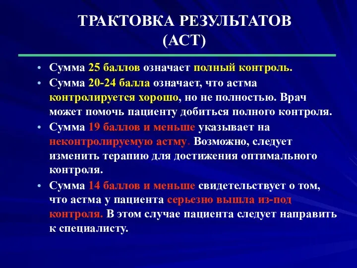 Сумма 25 баллов означает полный контроль. Сумма 20-24 балла означает, что