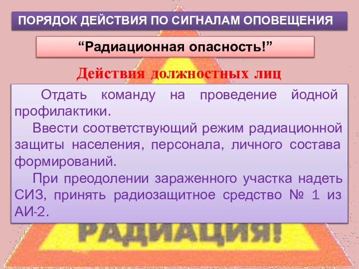 ПОРЯДОК ДЕЙСТВИЯ ПО СИГНАЛАМ ОПОВЕЩЕНИЯ “Радиационная опасность!” Действия должностных лиц Отдать