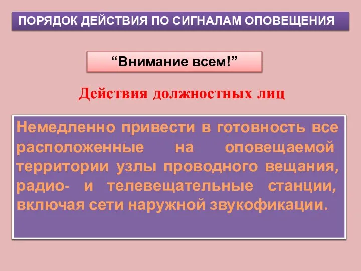 ПОРЯДОК ДЕЙСТВИЯ ПО СИГНАЛАМ ОПОВЕЩЕНИЯ “Внимание всем!” Действия должностных лиц Немедленно