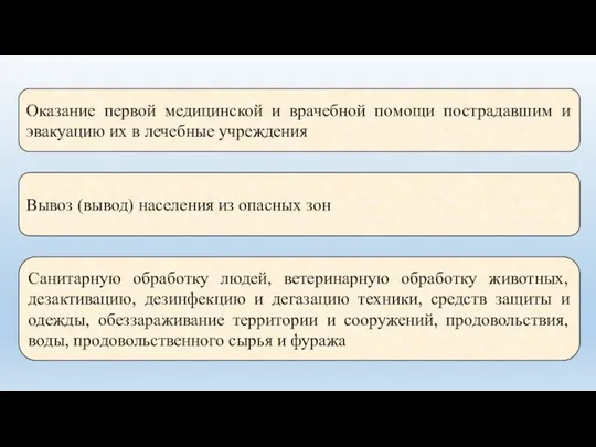 Оказание первой медицинской и врачебной помощи пострадавшим и эвакуацию их в