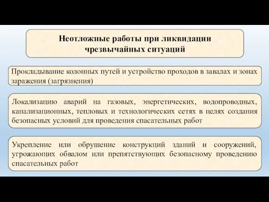 Неотложные работы при ликвидации чрезвычайных ситуаций Прокладывание колонных путей и устройство