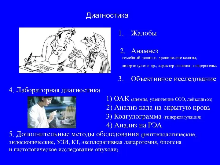 Жалобы 2. Анамнез семейный полипоз, хронические колиты, дивертикулез и др.; характер