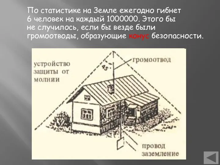 По статистике на Земле ежегодно гибнет 6 человек на каждый 1000000.