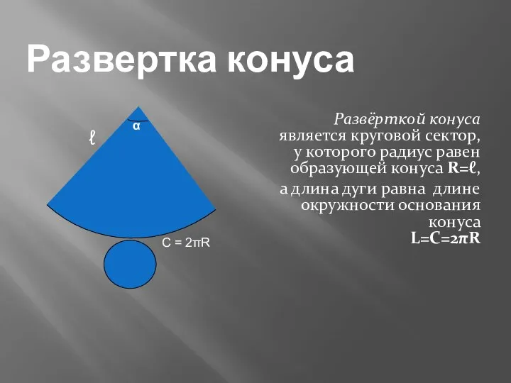 Развертка конуса ℓ α С = 2πR Развёрткой конуса является круговой