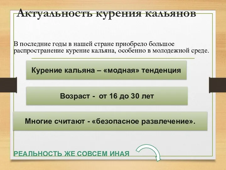 Актуальность курения кальянов В последние годы в нашей стране приобрело большое