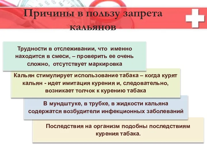 Причины в пользу запрета кальянов Последствия на организм подобны последствиям курения