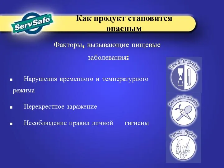 Факторы, вызывающие пищевые заболевания: Нарушения временного и температурного режима Перекрестное заражение