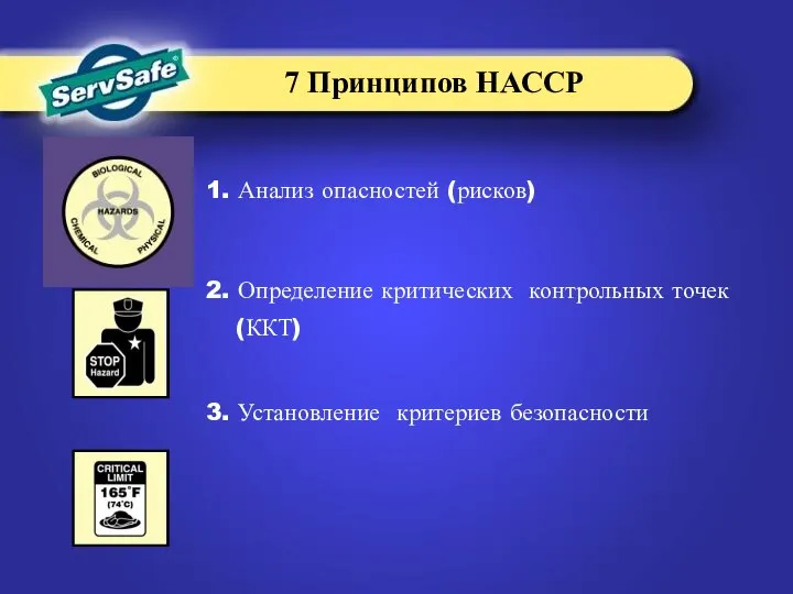 1. Анализ опасностей (рисков) 2. Определение критических контрольных точек (ККТ) 3.