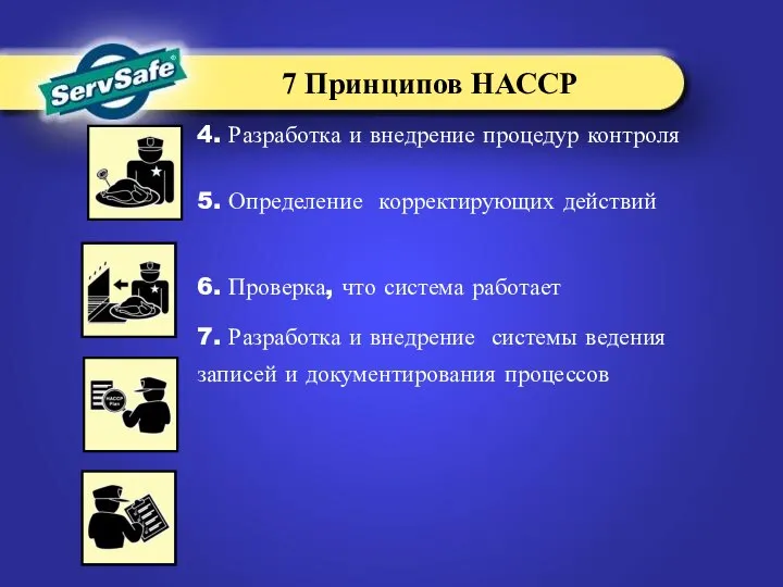 4. Разработка и внедрение процедур контроля 5. Определение корректирующих действий 6.