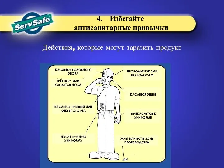 Действия, которые могут заразить продукт Избегайте антисанитарные привычки