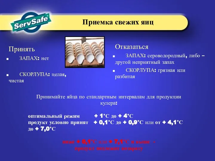 Принять ЗАПАХ: нет СКОРЛУПА: целая, чистая Отказаться ЗАПАХ: сероводородный, либо –