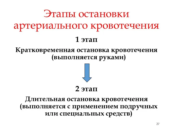 Этапы остановки артериального кровотечения 1 этап Кратковременная остановка кровотечения (выполняется руками)