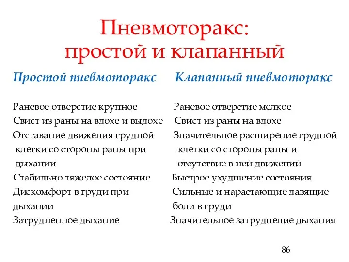 Пневмоторакс: простой и клапанный Простой пневмоторакс Клапанный пневмоторакс Раневое отверстие крупное