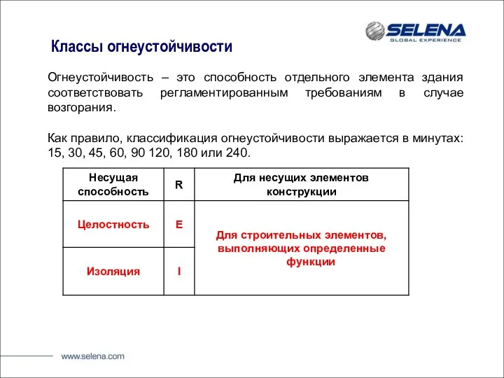 Классы огнеустойчивости Огнеустойчивость – это способность отдельного элемента здания соответствовать регламентированным