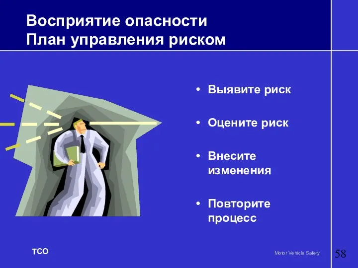 Восприятие опасности План управления риском Выявите риск Оцените риск Внесите изменения Повторите процесс