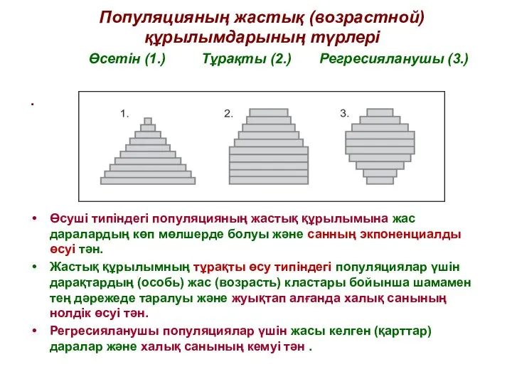 Популяцияның жастық (возрастной) құрылымдарының түрлері Өсетін (1.) Тұрақты (2.) Регресияланушы (3.)