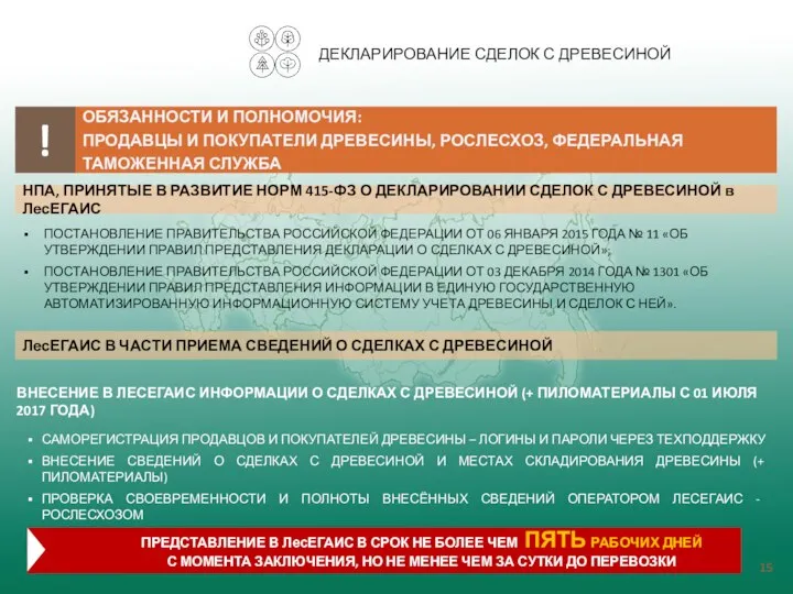 ДЕКЛАРИРОВАНИЕ СДЕЛОК С ДРЕВЕСИНОЙ ОБЯЗАННОСТИ И ПОЛНОМОЧИЯ: ПРОДАВЦЫ И ПОКУПАТЕЛИ ДРЕВЕСИНЫ,