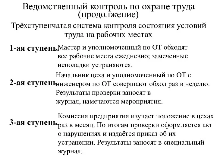 Ведомственный контроль по охране труда (продолжение) Трёхступенчатая система контроля состояния условий